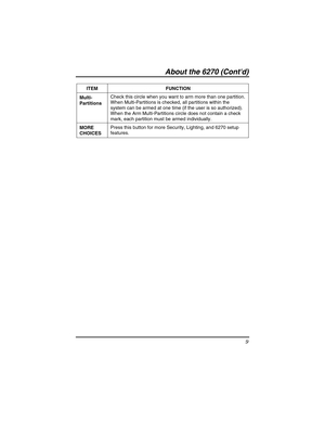 Page 9About the 6270 (Contd) 
9 
 
ITEM FUNCTION 
Multi- 
Partitions Check this circle when you want to arm more than one partition. 
When Multi-Partitions is checked, all partitions within the 
system can be armed at one time (if the user is so authorized).  
When the Arm Multi-Partitions circle does not contain a check 
mark, each partition must be armed individually. 
MORE 
CHOICES 
Press this button for more Security, Lighting, and 6270 setup 
features.    