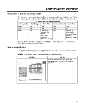 Page 15 
15 
 
Security System Operation 
 
Introduction to Security System Operation 
You can arm your system in one of three arming modes: Away, Stay, and Night.  
The following table lists the three different arming modes and the results of each
. 
FEATURES FOR EACH ARMING MODE 
Arming Mode  Exit Delay  Entry Delay  Perimeter Armed  Interior Armed 
Away Yes  Yes  Yes  Yes 
Stay Yes  Yes  Yes  No 
Night*  Yes  Yes (set for 
Away or Stay 
Mode) 
No (set for 
Instant or 
Maximum Mode)Yes   Yes (set for 
Away...