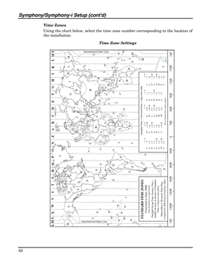 Page 64Symphony/Symphony-i Setup (contd) 
64 
 
Time Zones 
Using the chart below, select the time zone number corresponding to the location of 
the installation
. 
Time Zone Settings 
Z
A
B
C
D
F
G
H
I
N
O
P
Q
R
S
T
U
W
E
STANDARD TIME ZONES
Corrected to June 2000Zone boundaries are approximate
Daylight Saving Time (Summer Time),
usually one hour in advance of Standard
Time, is kept in some places
Map outline © Mountain High Maps
Compiled by HM Nautical Almanac Office
Z
A
B
C
C*
D
D*
E   0
+ 1
+ 2
+ 3
+ 3 30
+...