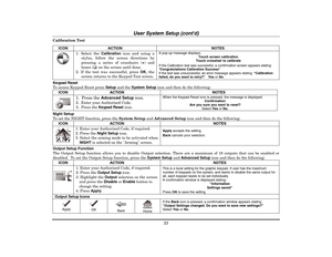 Page 33User System Setup (contd) 
33 
Calibration Test 
Keypad Reset 
To access Keypad Reset press Setup and the System Setup icon and then do the following: 
ICON ACTION  NOTES 
 
1.  Press the Advanced Setup icon.  2.  Enter your Authorized Code.   
3.  Press the Keypad Reset icon.  
When the Keypad Reset icon is pressed, the message is displayed: 
Confirmation 
Are you sure you want to reset? 
Select Yes or No.
 
Night Setup 
To set the NIGHT function, press the System Setup and Advanced Setup icon and then...
