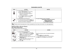 Page 36Automation (contd) 
36 
 
ICON ACTION  NOTES 
  
2.  At the Z-Wave thermostat: 
a) Select Thermostat; set Time/Date.  
b) Follow the instructions in the 
thermostat Installation Guide for  
“Z-Wave enrollment”. 
c)   To complete inclusion, press Done. 
d)  Press Exit to return to normal 
operation. 
 
 
 
3.  At the Tuxedo Touch Keypad: 
a)  To verify activation, press the Back icon 
and wait 30 seconds. Press the Refresh 
icon; the new device is displayed. 
The keypad displays a series of messages:...