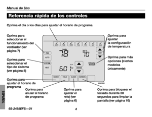 Page 54Manual de Uso
469-2485EFS—01
ESPAÑOL
SUN
MONTUEWEDTHUFRISATSUN
M32520
Referencia rápida de los controles
Oprima el día o los días para ajustar el horario de programa
Oprima para seleccionar el  funcionamiento del  ventilador (ver página 7)
Oprima para seleccionar el tipo de sistema (ver página 8)
Oprima para ajustar el horario de programa
Oprima para ajustar  la configuración de temperatura
Oprima para más  opciones (ciertos modelos únicamente)
Oprima para anular el horario de programa
Oprima para...
