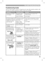 Page 15
1

Troubleshooting Guide
This  is  a  quick  guide  to  help  you  diagnose  and  cope  with  possible  problems  with ST9100S. For further assistance, please contact your Installer.
FAQ AND T r OUBL e SHOOTING
SymptomPossible Causeremedy
ST9100S has a blank LCD displayNo power to the heating systemCheck that there is power to the heating system
Fault in ST9100SCall Installer
ST9100S indicates that the system is ON, but radiators are cold and/or taps are running with cold water.
Temperature...