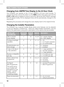 Page 12
12

FINE TUNING YOUR ST900C
Changing from AM/PM Time Display to the 2 Hour Clock
Your  ST9400C  can  operate  on  the  12  hour  AM/PM  or  24  hour  clock  formats.  To change the format, ensure the slider is in the RUN position then press and hold the   and  buttons together for about 2 seconds. Ignore the ‘NOT VALID’ message that will appear briefly. All the displayed times will be automatically changed to the new format.
Repeating this procedure will change the clock display back to the...