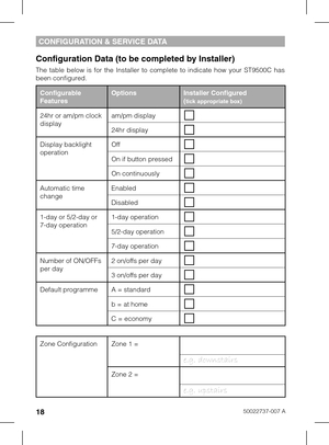 Page 18
150022737-007 A
CONFIGURATION & SERVICE DATA
Configurable FeaturesOptionsInstaller Configured (tick appropriate box)
24hr or am/pm clock displayam/pm display
24hr display
Display backlight operationOff
On if button pressed
On continuously
Automatic time changeEnabled
Disabled
1-day or 5/2-day or 7-day operation1-day operation
5/2-day operation
7-day operation
Number of ON/OFFs per day2 on/offs per day
3 on/offs per day
Default programmeA = standard
b = at home
C = economy
Zone ConfigurationZone 1...