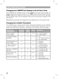 Page 12
12

FINE TUNING YOUR ST9500C
Changing from AM/PM Time Display to the 2 Hour Clock
Your  ST9500C  can  operate  on  the  12  hour  AM/PM  or  24  hour  clock  formats.  To change the format, ensure the slider is in the RUN position then press and hold the   and  buttons together for about 2 seconds. Ignore the ‘NOT VALID’ message that will appear briefly. All the displayed times will be automatically changed to the new format.
Repeating this procedure will change the clock display back to the...