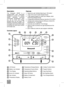 Page 88
CM727 - USER GUIDE
Features
•	 Ergonomic	user	interface	featuring	an	‘OK-button’.•	Large	LCD	(Liquid	Crystal	Display)	Screen.•	 7-day	heating	program	to	match	your	lifestyle,	whilst	maximising	energy	savings.•	4	independent	temperature	levels	per	day	(from	5°C	to	35°C).•	 Holiday	button	saves	energy	by	letting	you	reduce	the	temperature	for	1	to	99	days.•	 Automatic	Summer/Winter	Time	Change.•	 Optimum	Start	to	achieve	the	right	temperature	at	the	right	time.•	 Built-in	Memory	holds	the	user	program...