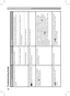 Page 1212
Symptom
Possible Cause
Remedy
The thermostat has a blank LCD screen.
Batteries not installed.
Check to see if there are batteries in the battery compartment and the paper tab has been removed.
Incorrect battery orientation.
Check that the batteries have been installed in the correctorientation.
Exhausted batteries.
Replace with new batteries.
The thermostat shows a flashing 
 symbol on the LCD screen.
Batteries are exhausted and need replacing.
Replace with new batteries.
The thermostat’s LCD display...