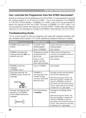 Page 2828
Troubleshooting Guide
This is a quick guide to help you diagnose and cope with possible problems with 
your wireless control system. For further assistance, please contact your Installer.
SymptomPossible CauseRemedy
ST9520C has a blank LCD 
display No power to the 
heating system.Check that there is power to the 
heating system.
Fault in ST9520C
Call Installer
ST9520C indicates that 
Heating Zones are ON, but 
radiators are cold
Temperature controls 
are switched off or 
set too low.Check that the...