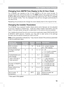 Page 1515
FINE TUNING YOUR  ST9520C
Changing from AM/PM Time Display to the 24 Hour Clock
Your ST9520C can operate on the 12 hour AM/PM or 24 hour clock formats. To 
change the format, ensure the slider is in the RUN position then press and hold the 
  and  buttons together for about 2 seconds. Ignore the ‘NOT VALID’ message 
that will appear briefly. Then the displayed times will be changed automatically to 
the new format.
Repeating this procedure will change the clock display back to the original format....