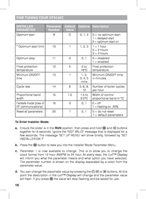 Page 1616
To Enter Installer Mode:
a. Ensure the slider is in the RUN  position, then press and hold 
 and  buttons 
together for 8 seconds. Ignore the ‘NOT VALID’ message that is displayed for a 
few seconds. The message ‘SET UP MENU’ will show briefly, followed by ‘SET 
INSTALLER OK ?’
b.  Press the 
 button to take you into the Installer Mode Parameter Menu.
c.  Parameter 1 is now available to change. This is to allow you to change t\
he 
clock format from 12 hour AM/PM to 24 hour. At every step, the LoT™...