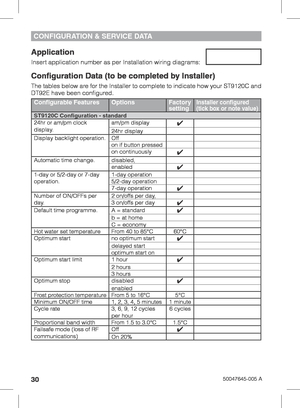 Page 303050047645-005 A
CONFIGURATION & SERVICE DATA
Configuration Data (to be completed by Installer)
The tables below are for the Installer to complete to indicate how your ST9120C and 
DT92E have been configured.
Application
Insert application number as per Installation wiring diagrams:
Configurable FeaturesOptionsFactory 
settingInstaller configured 
(tick box or note value)
ST9120C Configuration - standard
24hr or am/pm clock 
display. am/pm display
24hr display
Display backlight operation. Off
on if...