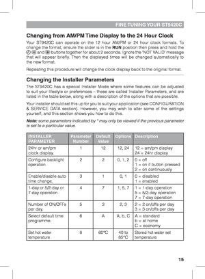 Page 1515
FINE TUNING YOUR  ST9420C
Changing from AM/PM Time Display to the 24 Hour Clock
Your ST9420C can operate on the 12 hour AM/PM or 24 hour clock formats. To 
change the format, ensure the slider is in the RUN position then press and hold the 
  and  buttons together for about 2 seconds. Ignore the ‘NOT VALID’ message 
that will appear briefly. Then the displayed times will be changed automatically to 
the new format.
Repeating this procedure will change the clock display back to the original format....