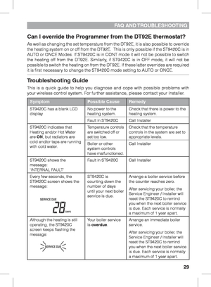 Page 2929
Troubleshooting Guide
This is a quick guide to help you diagnose and cope with possible problems with 
your wireless control system. For further assistance, please contact your Installer.
SymptomPossible CauseRemedy
ST9420C has a blank LCD 
display No power to the 
heating system.Check that there is power to the 
heating system.
Fault in ST9420C
Call Installer
ST9420C indicates that 
Heating and/or Hot Water 
are ON, but radiators are 
cold and/or taps are running 
with cold water.
Temperature...