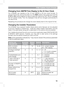 Page 1515
FINE TUNING YOUR  ST9420C
Changing from AM/PM Time Display to the 24 Hour Clock
Your ST9420C can operate on the 12 hour AM/PM or 24 hour clock formats. To 
change the format, ensure the slider is in the RUN position then press and hold the 
  and  buttons together for about 2 seconds. Ignore the ‘NOT VALID’ message 
that will appear briefly. Then the displayed times will be changed automatically to 
the new format.
Repeating this procedure will change the clock display back to the original format....