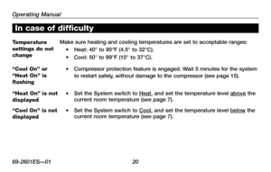 Page 22Operating Manual
69-2601ES—01 20
Temperature  settings do not change
Make sure heating and cooling temperatures are set to acceptable ranges:
•	 Heat:	40°	to	90°F	 (4.5°	to	32°C).
•	 Cool:	 50°	to	99°F	 (10°	to	37°C).
“Cool On” or “Heat On” is flashing
• Compressor protection feature is engaged. Wait 5 minutes for the system to restart safely, without damage to the compressor (see page 15).
“Heat On” is not displayed• Set the System switch to Heat, and set the temperature level above the current room...