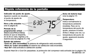 Page 31RTH2510/RTH2410
 5 69-2601ES—01
Acerca de su nuevo termostato
Aviso de batería baja (vea la página 17)
Estado del sistema “Cool on” (frío encendido): El sistema de refrigeración está encendido. “Heat on” (calor encendido): El sistema de calefacción está encendido. “Aux On”: está activada la calefacción auxiliar.
Cuando	Heat	On	o	Cool	 On	parpadean,	 la	protección	 del	compresor	 está	activada	 (ver	la	página	 15).
Hora y día actuales (vea la página 6)
Período de la programación actual...