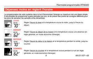 Page 37Thermostat programmable RTH6400
 9 69-2211EF—05
Dépensez moins en réglant l’horaire
La programmation de votre système dans le but d’économiser l’énergie au maximum est une étape simple. Il est possible de programmer quatre périodes par jour, et de prévoir des points de consigne différents pour les jours de semaine, les samedis et les dimanches.
Régler l’heure du lever et la température voulue le matin, jusqu’à l’heure du 
départ.
Régler l’heure du départ de la maison et la température voulue une absence...