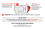 Page 28Lire et conserver ces instructions.
Besoin d’aide?
Pour obtenir de l’assistance au sujet de ce produit, consulter le http://yourhome.honeywell.com ou téléphoner sans frais aux Services à la clientèle de Honeywell au 1-800-468-1502
® Marque déposée aux É.-U.  Brevets US No D542,677 et autres brevets en instance. © 2013 Honeywell International Inc. Tous droits réser vés.
Carte de référence rapide
Tirer pour voir d’un coup d’œil les instructions de fonctionnement de base.
Porte-piles
Appuyer et tirer pour...