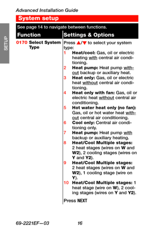 Page 18Advanced Installation Guide
69-2221EF—03 16
About your new thermostat
SETUP
WIRING
ASSISTANCE
TROUBLESHOOTING
See page 14 to navigate between functions.
FunctionSettings & Options
0170Select System TypePress s/t to select your system type:1 Heat/cool: Gas, oil or electric heating with central air condi-tioning.2 Heat pump: Heat pump with-out backup or auxiliary heat.3 Heat only: Gas, oil or electric heat without central air condi-tioning.4 Heat only with fan: Gas, oil or electric heat without central air...