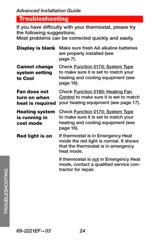 Page 26Advanced Installation Guide
69-2221EF—03 24
Troubleshooting
SETUP
WIRING
ASSISTANCE
TROUBLESHOOTING
If you have difficulty with your thermostat, please try the following suggestions.  Most problems can be corrected quickly and easily.
Display is blank Make sure fresh AA alkaline batteries are properly installed (see page 7).
Cannot change system setting to Cool
Check Function 0170: System Type to make sure it is set to match your heating and cooling equipment (see page 16).
Fan does not turn on when heat...
