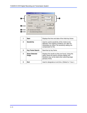 Page 104FUSION III DVR Digital Recording and Transmission System 
6–16 
  
  1   
  2   
  3   
  4   
  5
 
 
 
  
 
1 Start Displays the time and date of the initial key frame. 
 
2 Sensitivity Used to control sensitivity of the motion to be 
detected. Poor lighting conditions can often be 
interpreted as motion; the sensitivity setting can 
compensate for this.  
 
3  Key Frame Search Searches by key frame. 
 
4 Show Detected 
Image Displays the results as they are found. Using this 
option slows the search...