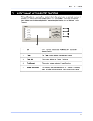 Page 115PAN / TILT / ZOOM 
7–7 
 
7.5  CREATING AND VIEWING PRESET POSITIONS 
  A Preset Position is a user-defined location where the camera can be pointed, zoomed in, 
and focused. Preset positions can be defined and labeled if the camera supports this. 
Each preset can have an independent Dwell and Speed setting for use with the Tour 2 
Function. 
 
  
          4 
       
 5 
                           2 
              3 
            
           1 
          2 
         3...