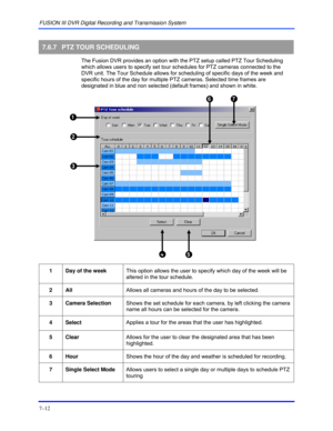 Page 120FUSION III DVR Digital Recording and Transmission System 
7–12 
 
7.6.7  PTZ TOUR SCHEDULING 
  The Fusion DVR provides an option with the PTZ setup called PTZ Tour Scheduling 
which allows users to specify set tour schedules for PTZ cameras connected to the 
DVR unit. The Tour Schedule allows for scheduling of specific days of the week and 
specific hours of the day for multiple PTZ cameras. Selected time frames are 
designated in blue and non selected (default frames) and shown in white. 
 
1  Day of...