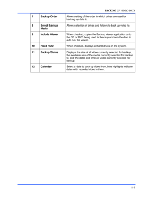 Page 129BACKING UP VIDEO DATA 
8–3 
 
7 Backup Order Allows setting of the order in which drives are used for 
backing up data to. 
 
8 Select Backup 
Media Allows selection of drives and folders to back up video to. 
 
9 Include Viewer When checked, copies the Backup viewer application onto 
the CD or DVD being used for backup and sets the disc to 
auto run the viewer. 
 
10 Fixed HDD When checked, displays all hard drives on the system. 
 
11 Backup Status Displays the size of all video currently selected for...