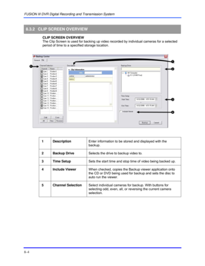 Page 130FUSION III DVR Digital Recording and Transmission System 
8–4 
 
8.3.2  CLIP SCREEN OVERVIEW 
 
CLIP SCREEN OVERVIEW 
The Clip Screen is used for backing up video recorded by individual cameras for a selected 
period of time to a specified storage location. 
 
 
 1  Description  Enter information to be stored and displayed with the 
backup. 
 
 2  Backup Drive Selects the drive to backup video to. 
 
 3  Time Setup Sets the start time and stop time of video being backed up. 
 
 4  Include Viewer When...