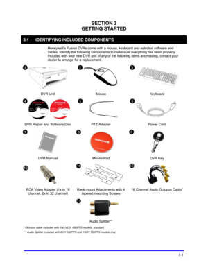 Page 27 
3–1 
SECTION 3 
GETTING STARTED 
3.1 IDENTIFYING INCLUDED COMPONENTS 
 Honeywell’s Fusion DVRs come with a mouse, keyboard and selected software and 
cables. Identify the following components to make sure everything has been properly 
included with your new DVR unit. If any of the following items are missing, contact your 
dealer to arrange for a replacement. 
 
 2 
  
DVR Unit Mouse Keyboard 
 
 
7 
  
DVR Repair and Software Disc  PTZ Adapter  Power Cord  
    
 
 
 
DVR Manual  Mouse Pad  DVR Key...