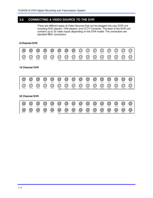 Page 30FUSION III DVR Digital Recording and Transmission System 
3–4 
 
3.6  CONNECTING A VIDEO SOURCE TO THE DVR 
  There are different types of Video Sources that can be plugged into your DVR unit 
including DVD players, VHS players, and CCTV Cameras. The back of the DVR unit 
contains up to 32 video inputs depending on the DVR model. The connectors are 
standard BNC connectors. 
 
8-Channel DVR 
 
 
16 Channel DVR 
 
 
  
32 Channel DVR 
 
  
