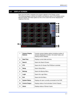 Page 39DVR BASICS 
4–5 
 
4.4 DISPLAY SCREEN 
  Each time the DVR is restarted, the program defaults to the Display screen.  
The following diagram outlines the buttons and features used on the Display screen. 
Become familiar with these options as this is the screen that will be displayed the 
majority of the time. 
       
  
 
1 Camera Display 
Buttons Controls camera display options including number of 
cameras displayed on screen, full screen mode, and 
looping camera displays. 
 
2 Date/Time Displays...