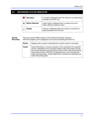 Page 41DVR BASICS 
4–7 
 
4.6  RECORDING STATUS INDICATOR 
  
 
 Recording A red light is displayed when the camera is currently being 
recorded to the DVR unit. 
 
 Motion Detection A green light is displayed when a camera (set up for 
motion detection) detects motion 
  Display A square is displayed when the camera is currently not 
being recorded to the DVR unit. 
  
Special 
Recording There are several different types of DVR “Special Recording” situations.  
When this happens, text is displayed on the...
