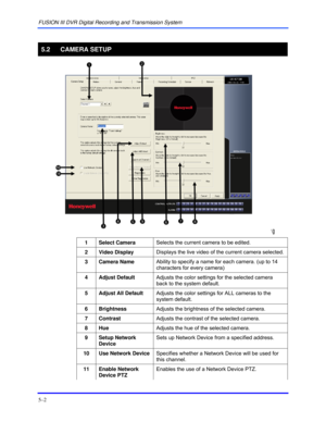 Page 46FUSION III DVR Digital Recording and Transmission System 
5–2 
 
5.2 CAMERA SETUP 
\] 
 1 Select Camera Selects the current camera to be edited. 
 2 Video Display Displays the live video of the current camera selected. 
 3 Camera Name Ability to specify a name for each camera. (up to 14 
characters for every camera) 
 4 Adjust Default Adjusts the color settings for the selected camera 
back to the system default. 
  5  Adjust All Default Adjusts the color settings for ALL cameras to the 
system default....