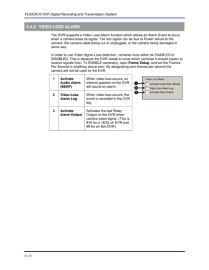 Page 54FUSION III DVR Digital Recording and Transmission System 
5–10 
 
5.4.4  VIDEO LOSS ALARM 
  The DVR supports a Video Loss Alarm function which allows an Alarm Event to occur 
when a camera loses its signal. The lost signal can be due to Power failure to the 
camera, the camera cable being cut or unplugged, or the camera being damaged in 
some way. 
  In order to use Video Signal Loss detection, cameras must either be ENABLED or 
DISABLED. This is because the DVR needs to know which cameras it should...