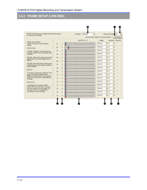 Page 58FUSION III DVR Digital Recording and Transmission System 
5–14 
5.5.2  FRAME SETUP (LOW-END) 
 
  