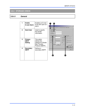 Page 77SETUP OPTIONS 
5–33 
 
5.9.4 STORAGE CHECK 
 
5.9.4.1 General 
  
1 Enable  
E-mail Alarm Enables an E-mail 
to be sent upon an 
alarm. 
2 Send User Used to specify 
the sender 
information. 
3 Primary 
SMTP 
Setting This option 
defines the 
settings for Simple 
Mail Transfer 
Protocol (SMTP) 
 
4 Secondary 
SMTP Defines a 
secondary SMTP. 
 
 
 1  2 
 3  4  