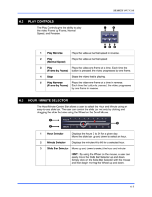 Page 91SEARCH OPTIONS 
6–3 
 
6.2 PLAY CONTROLS 
  The Play Controls give the ability to play 
the video Frame by Frame, Normal 
Speed, and Reverse.  1 
  4  5 
  2 
  3  
 
1 Play Reverse Plays the video at normal speed in reverse. 
 
2 Play  
(Normal Speed) Plays the video at normal speed 
 
3 Play  
(Frame by Frame) Plays the video one frame at a time. Each time the 
button is pressed, the video progresses by one frame. 
 
4 Stop Stops the video that is playing. 
 
5  Play Reverse  
(Frame by Frame) Plays...