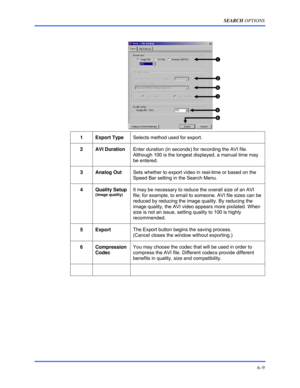 Page 97SEARCH OPTIONS 
6–9 
 
 
 
 
1 Export Type Selects method used for export. 
 
2 AVI Duration Enter duration (in seconds) for recording the AVI file. 
Although 100 is the longest displayed, a manual time may 
be entered. 
 
3 Analog Out Sets whether to export video in real-time or based on the 
Speed Bar setting in the Search Menu. 
 
4 Quality Setup (image quality) It may be necessary to reduce the overall size of an AVI 
file; for example, to email to someone. AVI file sizes can be 
reduced by reducing...