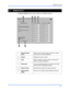 Page 71SETUP OPTIONS 
5–27 
 
5.7 SENSOR SETUP 
 The Sensor Window options enable, disable, and configure Sensors. 
 
  
 
1 Sensor/Control 
Name Opens a menu to allow custom naming of controls 
and sensors for easy identification. 
 
2 Sensor Displays the sensor number 
 
3 Type Selects whether the Sensor will be normally open 
(NO) or normally closed (NC). 
 
4 Delay (sec) Once the recording duration has expired, the Delay 
(sec) will wait to reactivate the alarm. 
 
 5  Sensor Preset Sets the sensor preset...