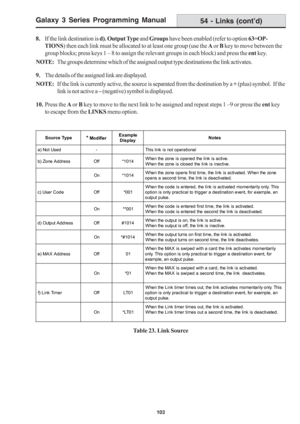 Page 109Galaxy 3 Series Programming Manual
103
8.If the link destination is d). Output Type and Groups have been enabled (refer to option 63=OP-
TIONS) then each link must be allocated to at least one group (use the A or B key to move between the
group blocks; press keys 1 – 8 to assign the relevant groups in each block) and press the ent key.
NOTE:The groups determine which of the assigned output type destinations the link activates.
9.The details of the assigned link are displayed.
NOTE:If the link is...