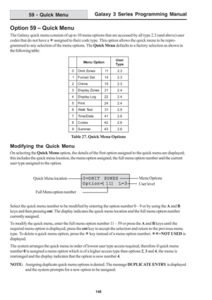 Page 154Galaxy 3 Series Programming Manual
148
59 - Quick Menu
n o i t p O u n e Mr e s U
e p y T
0se n o Z t i m O113. 2
1te S d e c r o F413. 2
2em i h C513. 2
3se n o Z y a l p s i D124. 2
4go L y a l p s i D224. 2
5tn i r P424. 2
6ts e T k l a W135. 2
7et a D
/ e m i T146. 2
8se d o C246. 2
9re m m u S346. 2
Option 59 – Quick Menu
The Galaxy quick menu consists of up to 10 menu options that are accessed by all type 2.3 (and above) user
codes that do not have a 7 assigned to their code type. This option...