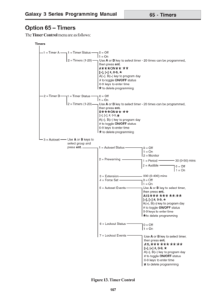 Page 173Galaxy 3 Series Programming Manual
167
Option 65 – Timers
The Timer Control menu are as follows:
65 - Timers
Figure 13. Timer Control
Timers
1 = Timer A  
1 = Timer Status0 = Off
1 = On
2 = Timers (1-20)
Use A or B key to select timer - 20 times can be programmed,
then press ent.
[>], [), B(>) key to program day
# to toggle ON/OFF status
0-9 keys to enter time
to delete programming
2 = Timer B1 = Timer Status0 = Off
1 = On
2 = Timers (1-20)
Use A or B key to select timer - 20 times can be programmed,...