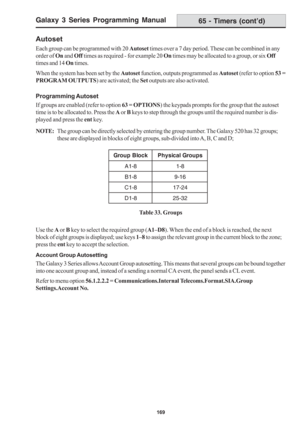 Page 175Galaxy 3 Series Programming Manual
169
Autoset
Each group can be programmed with 20 Autoset times over a 7 day period. These can be combined in any
order of On and Off times as required - for example 20 On times may be allocated to a group, or six Off
times and 14 On times.
When the system has been set by the Autoset function, outputs programmed as Autoset (refer to option 53 =
PROGRAM OUTPUTS) are activated; the Set outputs are also activated.
Programming Autoset
If groups are enabled (refer to option...