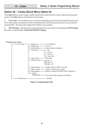 Page 34Galaxy 3 Series Programming Manual
28
42 - Codes
Figure 3. Programming Codes
Option 42 – Codes (Quick Menu Option 8)
The Codes option is used to assign, modify and delete the codes that allow users to operate and access the
system. The Codes option is divided into two sub-menus:
1. User Codes - sub-divided into up to 10 menus (depending on panel used and whether the group and
MAX mode options are enabled in Menu 63) that determine all of the access information for users who are
requiring PINs.  This...