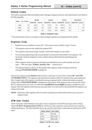 Page 35Galaxy 3 Series Programming Manual
29
Table 4. Default Codes
* The authorization code is a secondary system manager code but is not programmed by default.
Engineer Code
• Engineer access is enabled via menu 48.1. This menu is only available to type 3.6 users.
• The engineer code can only modify the engineer PIN.
• The engineer code cannot assign, modify or delete the manager or user codes;
• On accessing engineering mode, any group that is set becomes inaccessible to the engineer. The
set groups cannot...