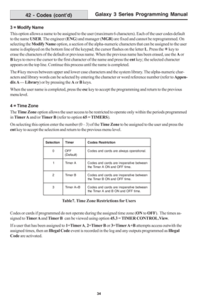 Page 40Galaxy 3 Series Programming Manual
34
3 = Modify Name
This option allows a name to be assigned to the user (maximum 6 characters). Each of the user codes default
to the name USER. The engineer (ENG) and manager (MGR) are fixed and cannot be reprogrammed. On
selecting the Modify Name option, a section of the alpha-numeric characters that can be assigned to the user
name is displayed on the bottom line of the keypad; the cursor flashes on the letter L. Press the 7 key to
erase the characters of the default...