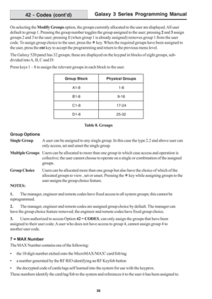 Page 42Galaxy 3 Series Programming Manual
36
On selecting the Modify Groups option, the groups currently allocated to the user are displayed. All user
default to group 1. Pressing the group number toggles the group assigned to the user; pressing 2 and 3 assign
groups 2 and 3 to the user; pressing 1 (when group 1 is already assigned) removes group 1 from the user
code. To assign group choice to the user, press the 7 key. When the required groups have been assigned to
the user, press the ent key to accept the...