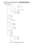 Page 113Galaxy 3 Series Programming Manual
107
1 = Internal Telecoms56 - Communications (cont’d)
Figure 5.  Telecom Module Programming Structure
1 = Int Telecoms
01 = Format1 = DTMF1 = Channels 1-161 = Output Function
2 = Output Mode
3 = Output Polarity
4 = Output Group
2 = Acct/Channel
4 = Contact ID 2 = SIA
0 (0-4)1 = Trigger Events1 = Status
2 = Groups
2 = Group Settings
1 = Telephone No.
2 = Account No.
3 = Microtech
1 = Trigger Events1 = Status
2 = Groups
2 = Group Settings
1 = Telephone No.
2 = Account...